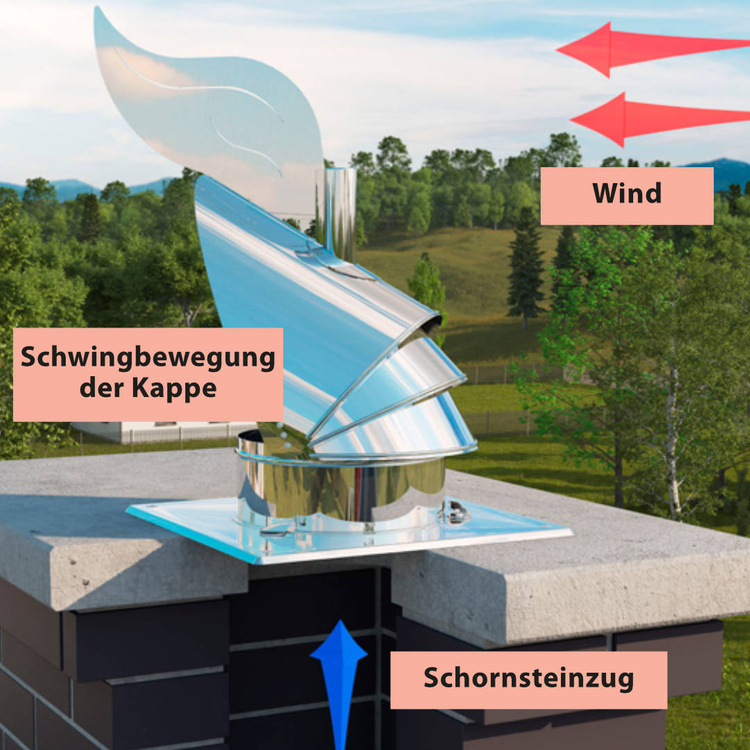 Selbsteinstellender ROTOWENT DRAGON Schornsteinaufsatz mit Bodenplatte - Ø 200mm