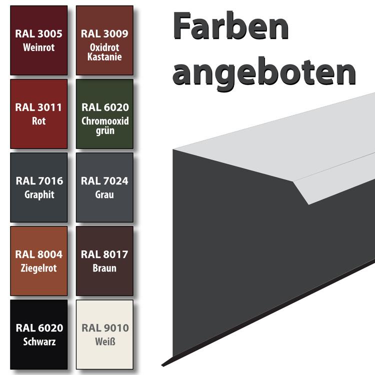 2m Ortgangblech Ortblech Windblech, pulverbeschichtetes 0,5mm, Zuschnitt 25cm -RAL-7024 Grau